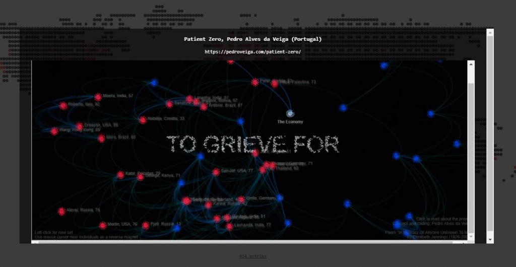 A screen capture of Art in Quarantine’s homepage and a black transparent pop-up window with the following title: “Patient Zero, Pedro Alves da Veiga (Portugal)”, including a hyperlink: https://pedroveiga.com/patient-zero. Inside the pop-up window, we see the embedded artwork’s interface. At its center there is a textual element written in capitals, with a white grain-look like font type, and reading: “To grieve for”. In the background there are several round particle-like icons, resembling the shape of the coronavirus. Some of the icons are connected by blue and green lines. There is a white icon, with the following textual description: “The Economy”. There are several blue icons, with no textual description, and red icons with textual